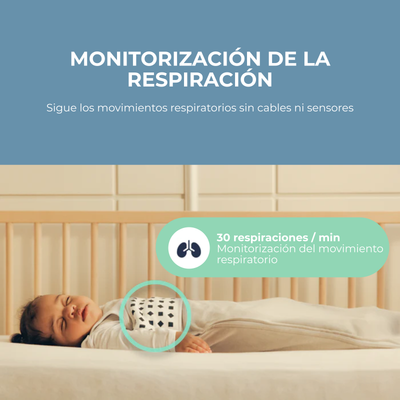 Nanit Pro Camera + Floor Stand + Swaddle